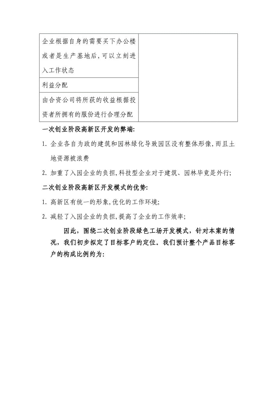 天津海泰绿色工场营销图表2005_第4页