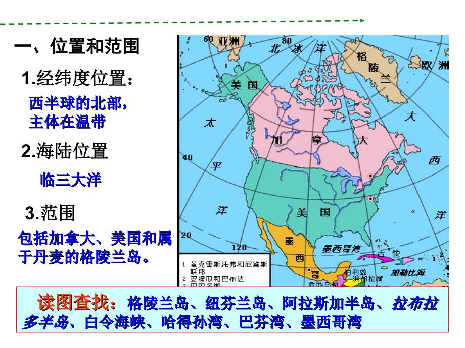 北美(1)[自动保存的]_第3页