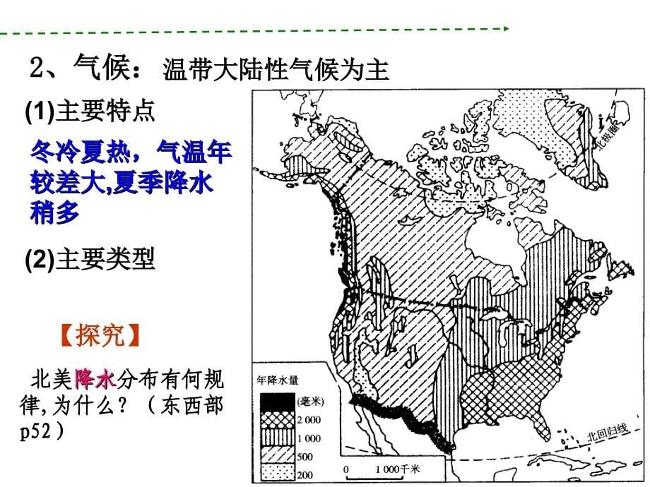 北美(1)[自动保存的]_第5页