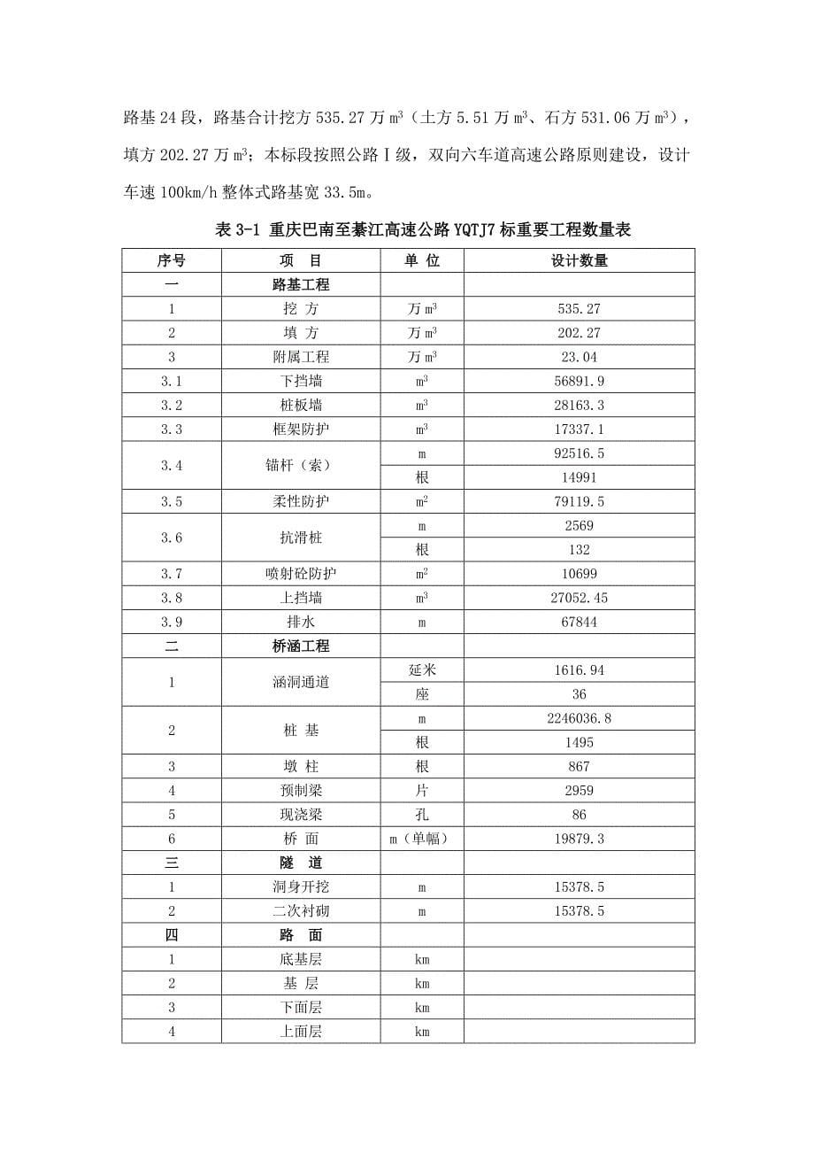 渝黔高速公路综合施工测量专题方案_第5页