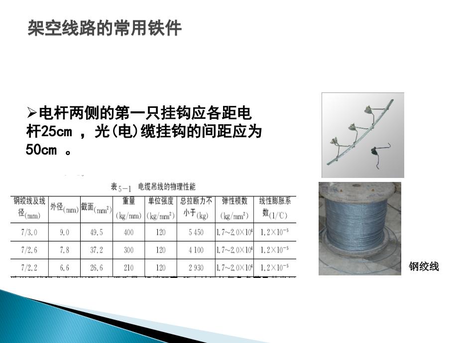 通信工程架空线路设计实用知识培训课件_第4页