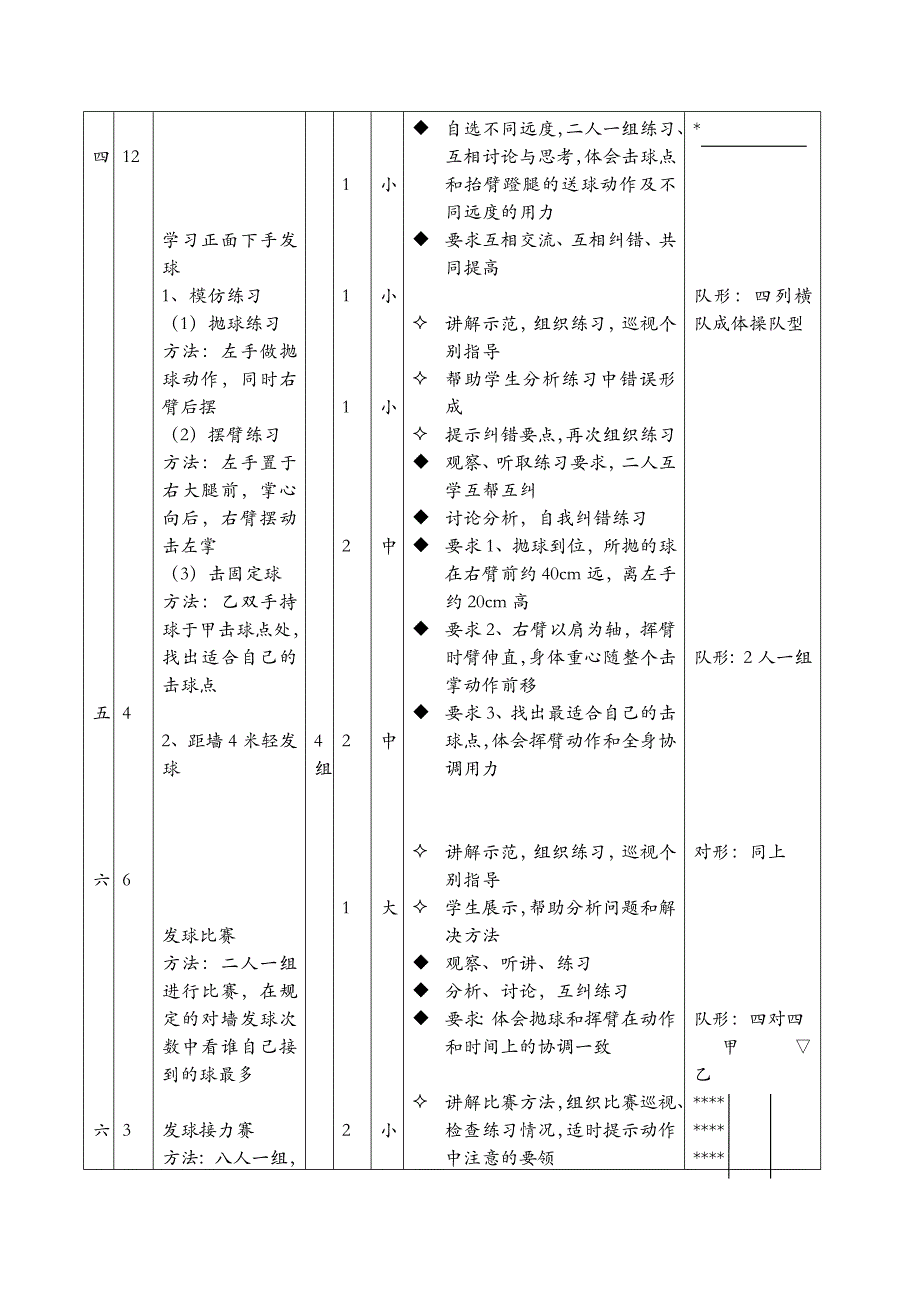 初中软式排球教案-7.docx_第2页