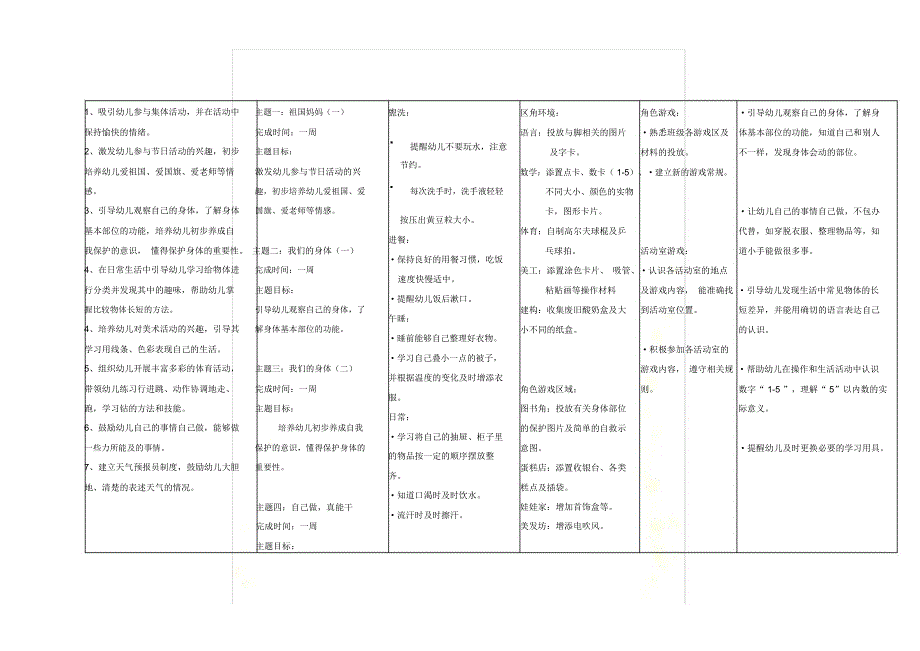 幼儿园月份工作计划表_第4页