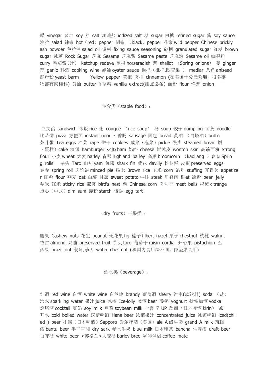 吃遍几乎全面的食品英文总结 （帮你记英文单词快来看看吧）_第2页