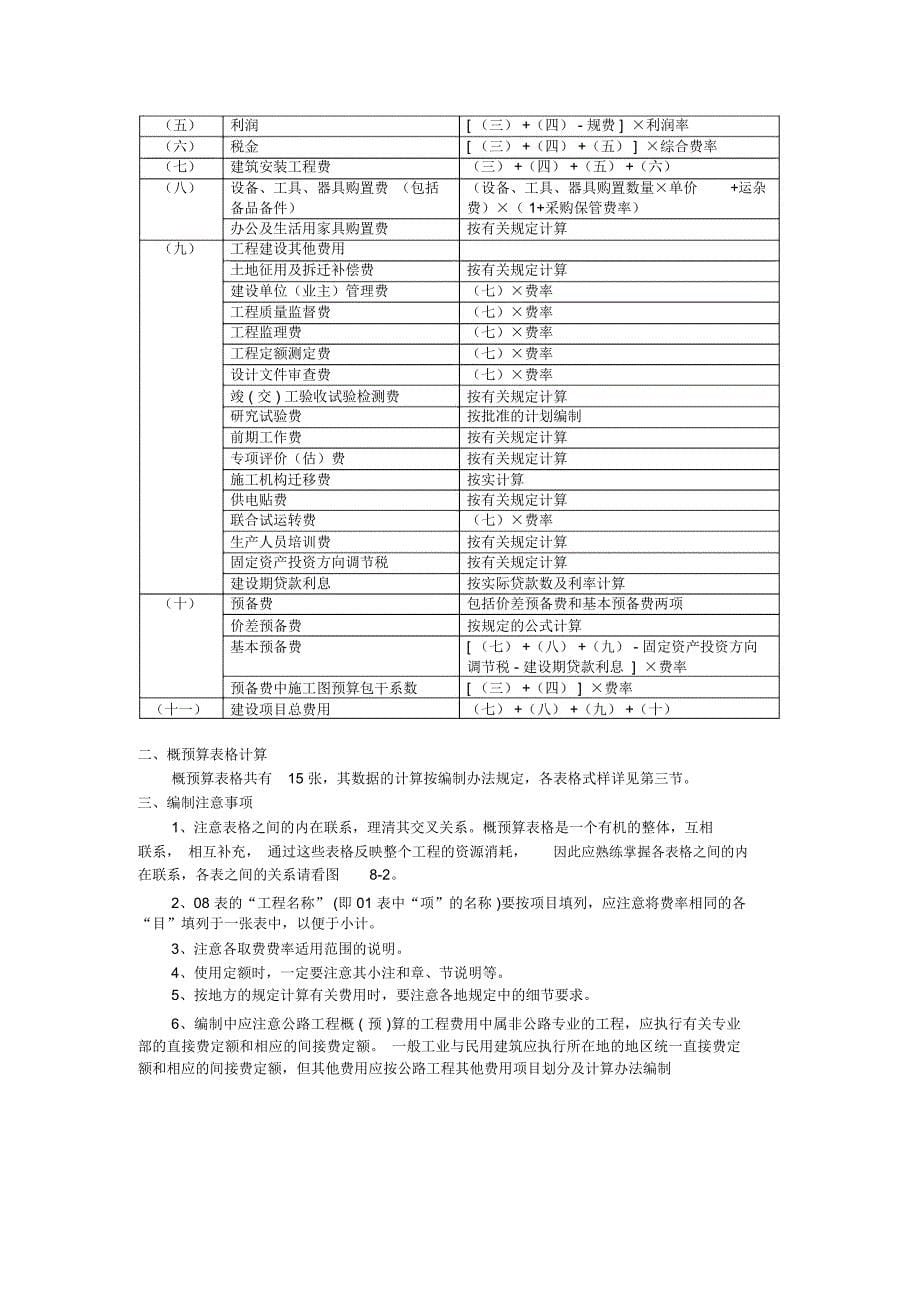 公路工程概预算编制步骤_第5页