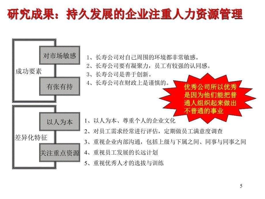 现代企业如何实现战略性人力资源管理14799_第5页