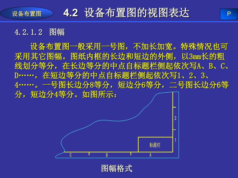 PPT第4章设备布置图_第4页