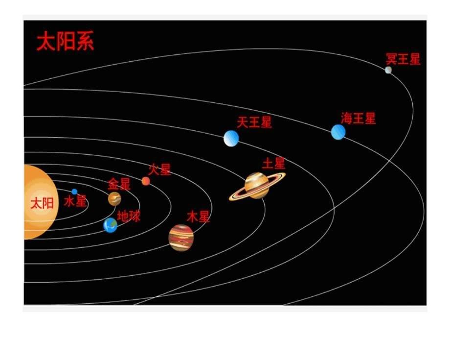 只有一个地球 (2)_第5页