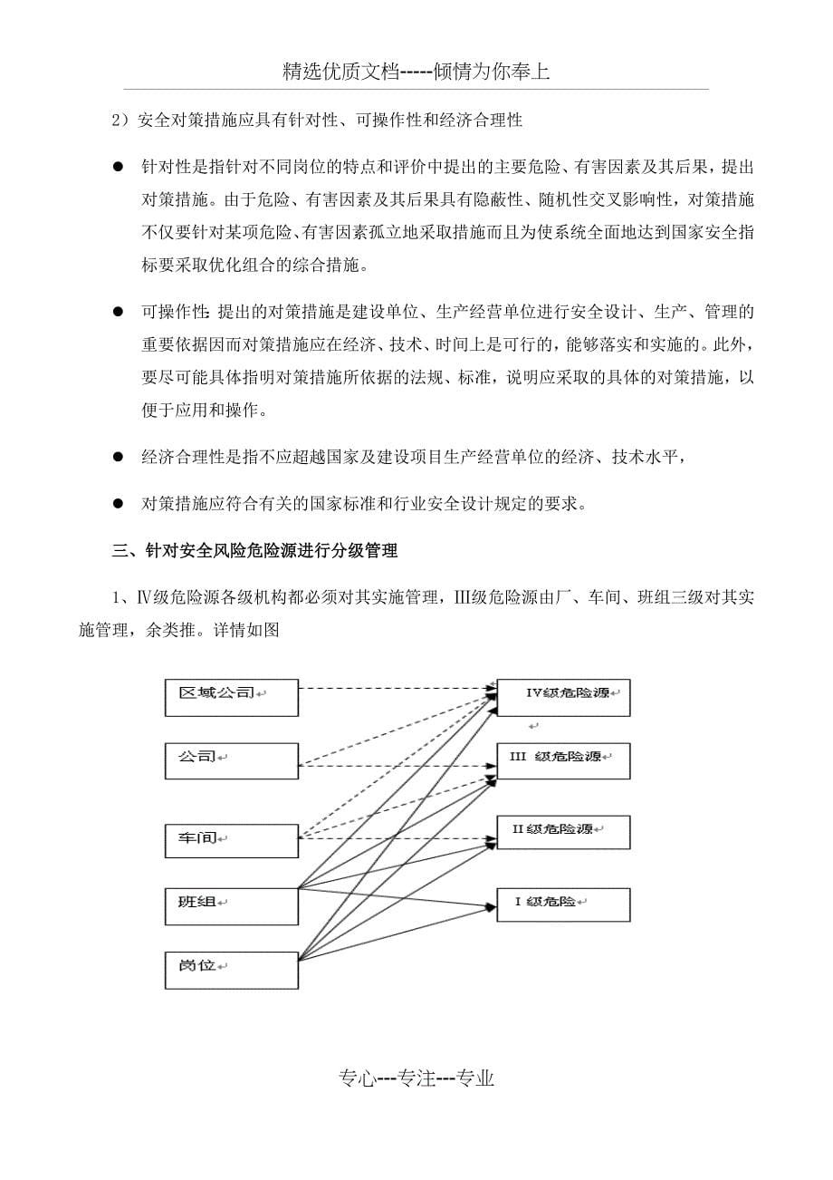 安全风险分级管控制度_第5页