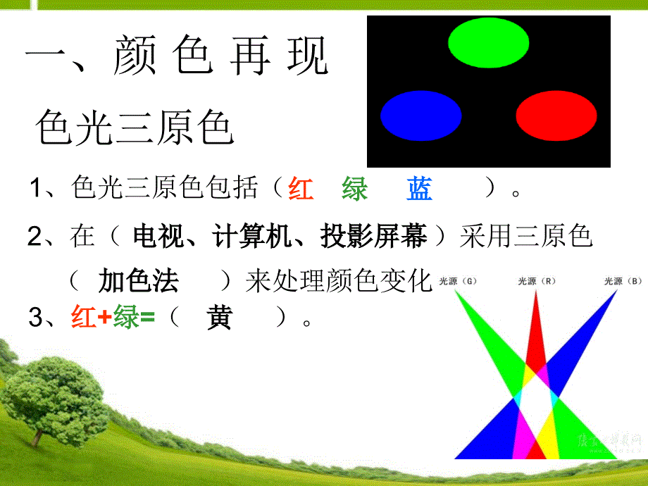 调整色彩与添加特效_第3页