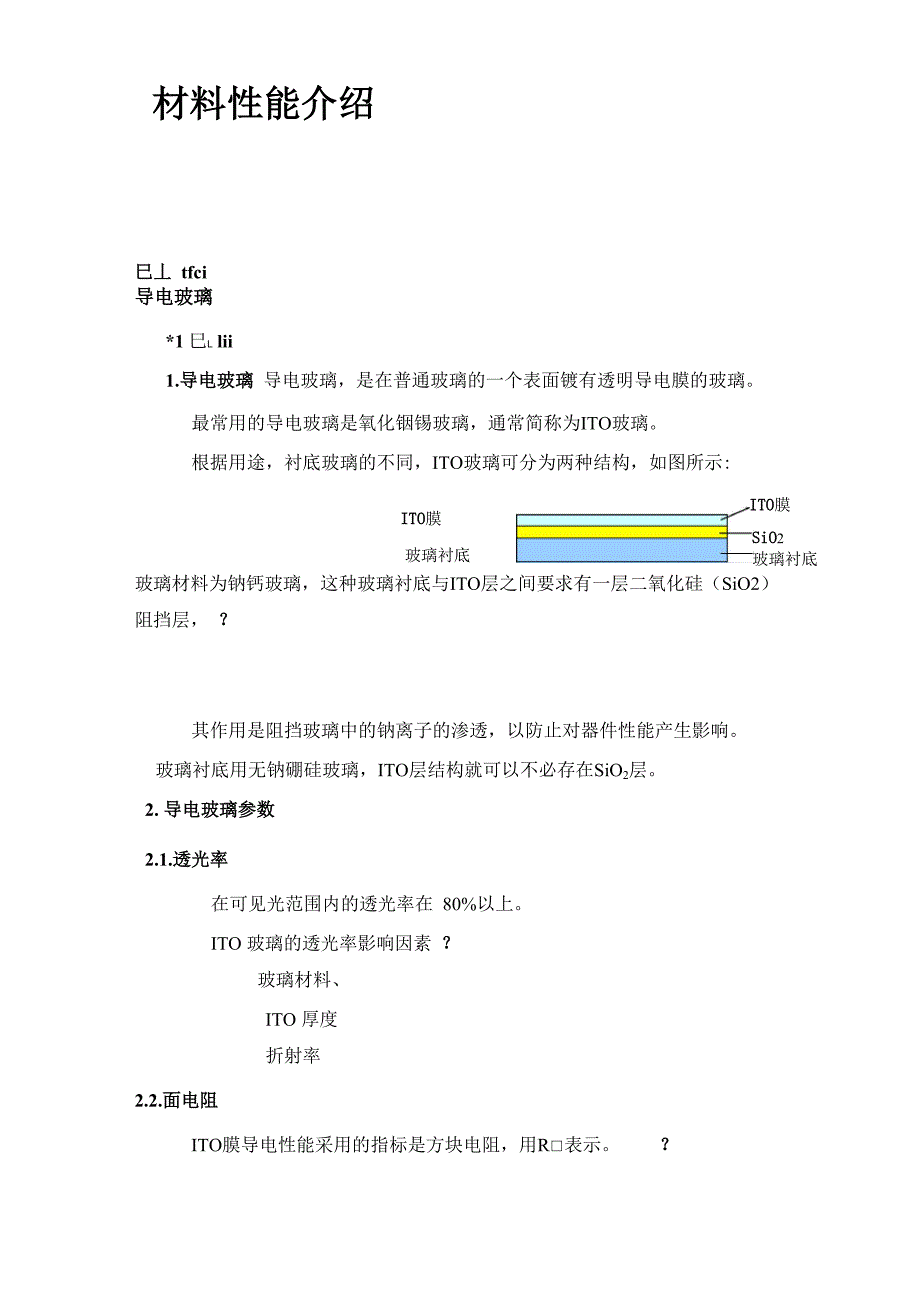 LCD材料性能介绍_第1页