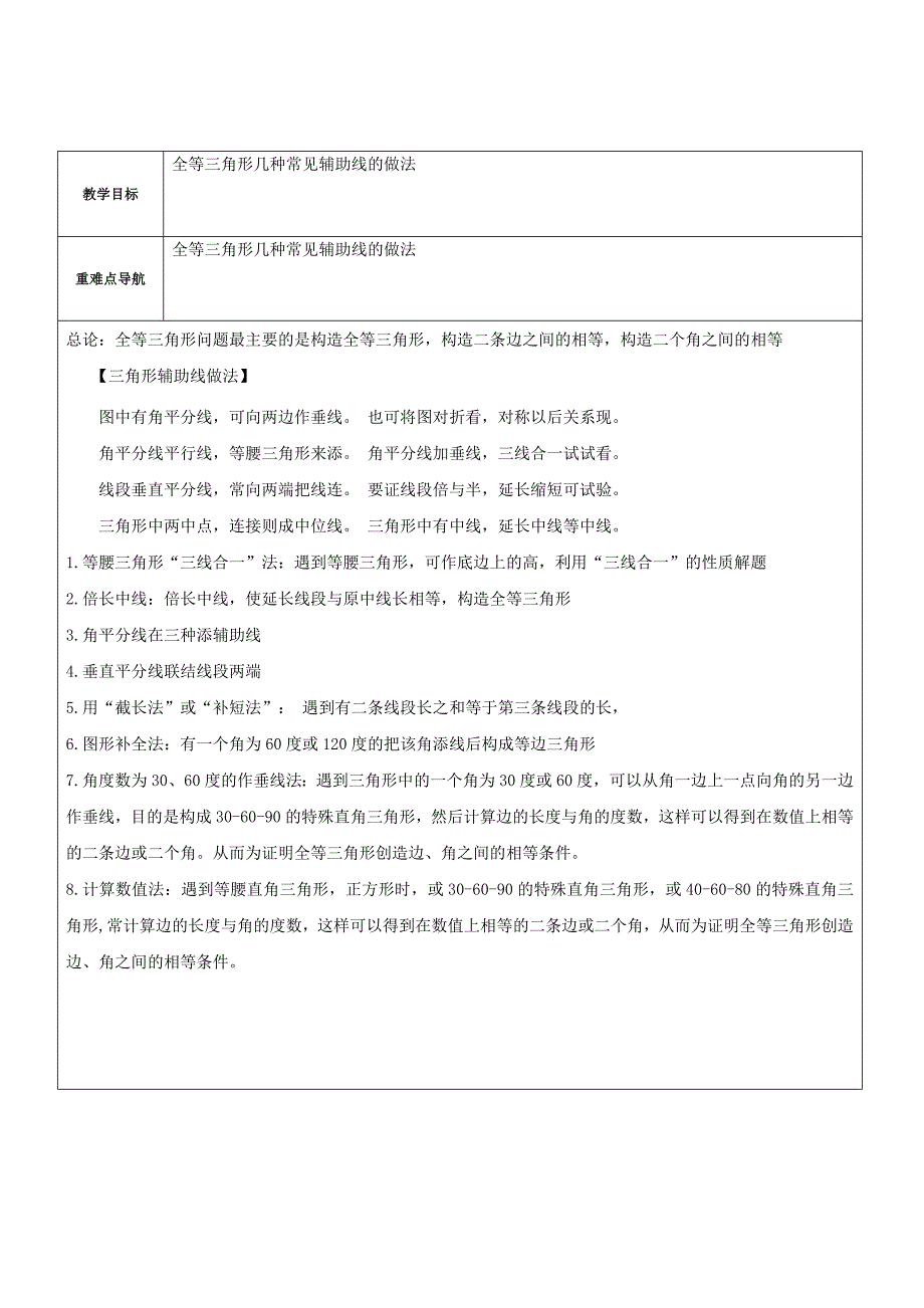 初二上学期角平分线常见辅助线做法精编版_第1页