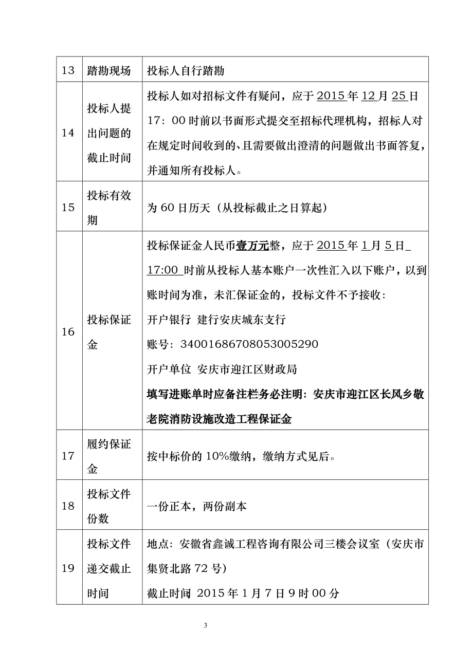 长风敬老院消防设施改造工程招标文件_第4页