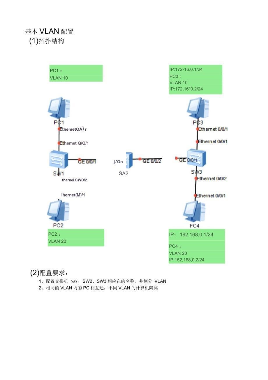 华为ENSP网络实验操作练习题_第5页