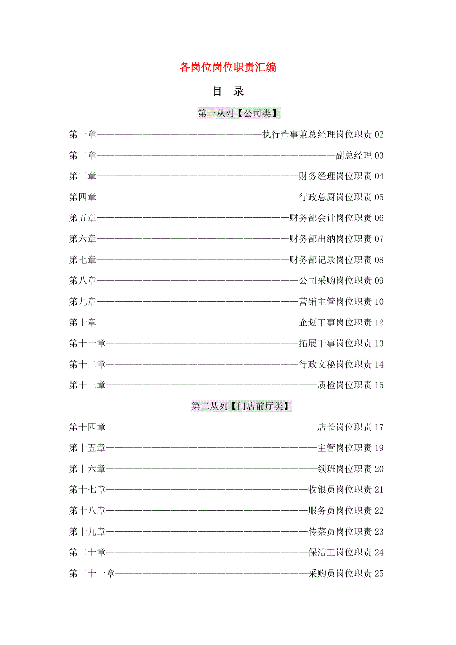 决胜连锁酒店餐饮连锁各岗位职位专项说明书_第1页