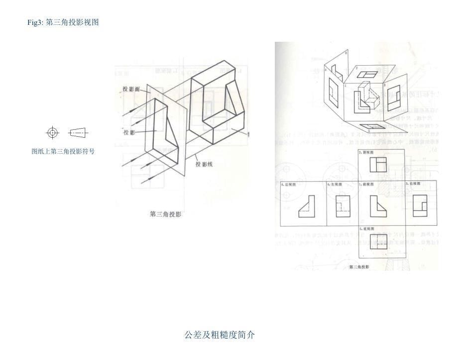 公差及粗糙度简介课件_第5页