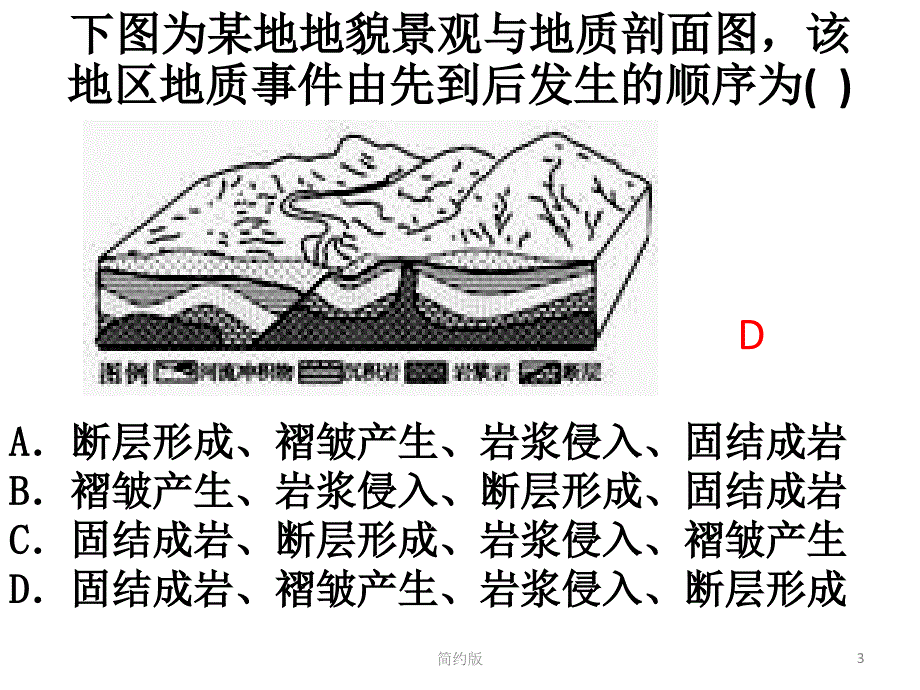 岩层先后形成顺序[简版专享]_第3页