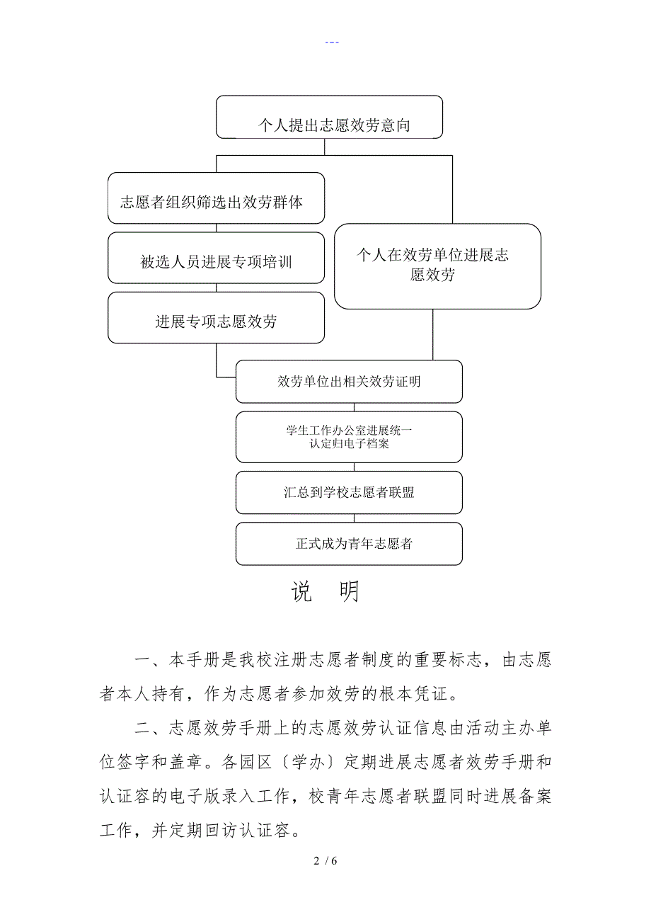 青年志愿者服务手册新样本_第2页