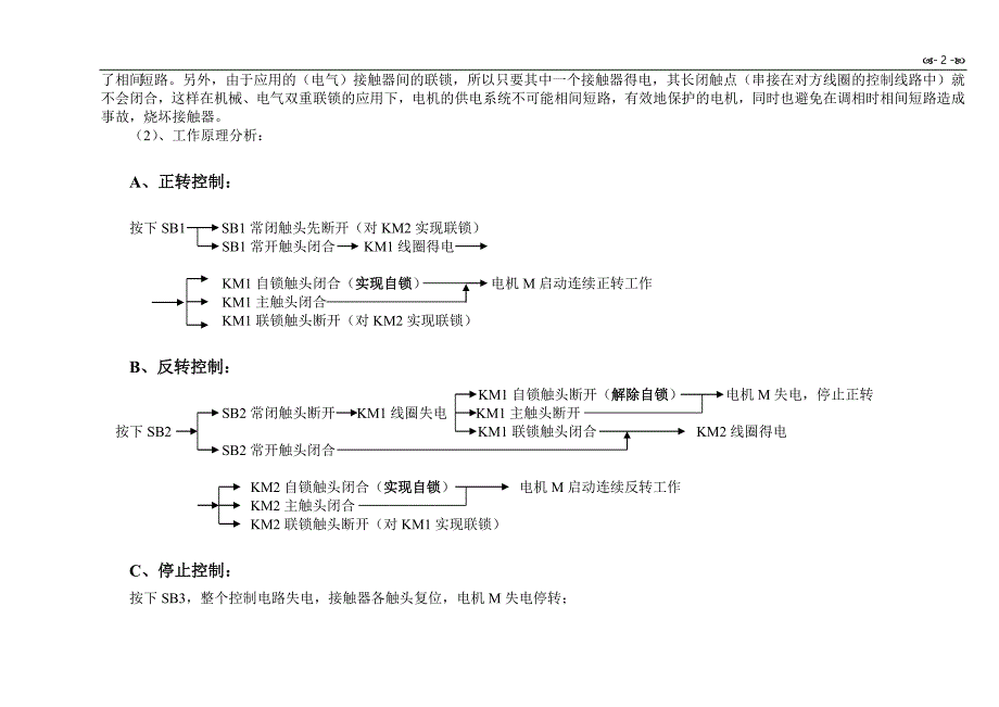 电机正反转控制原理电路图、电路分析及相关资料(电工进网作业证考试).doc_第2页