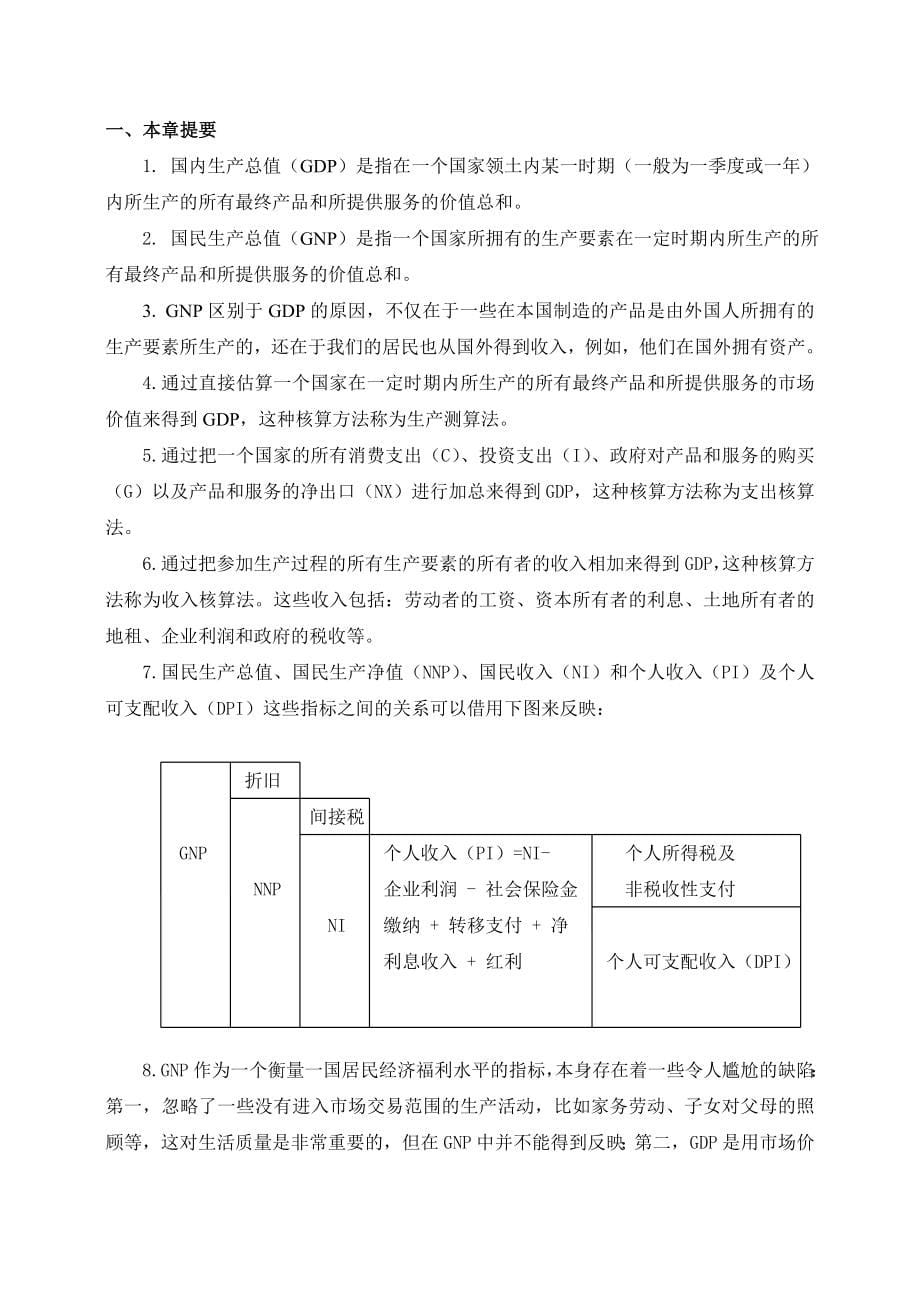 《宏观经济学》学习指南_第5页