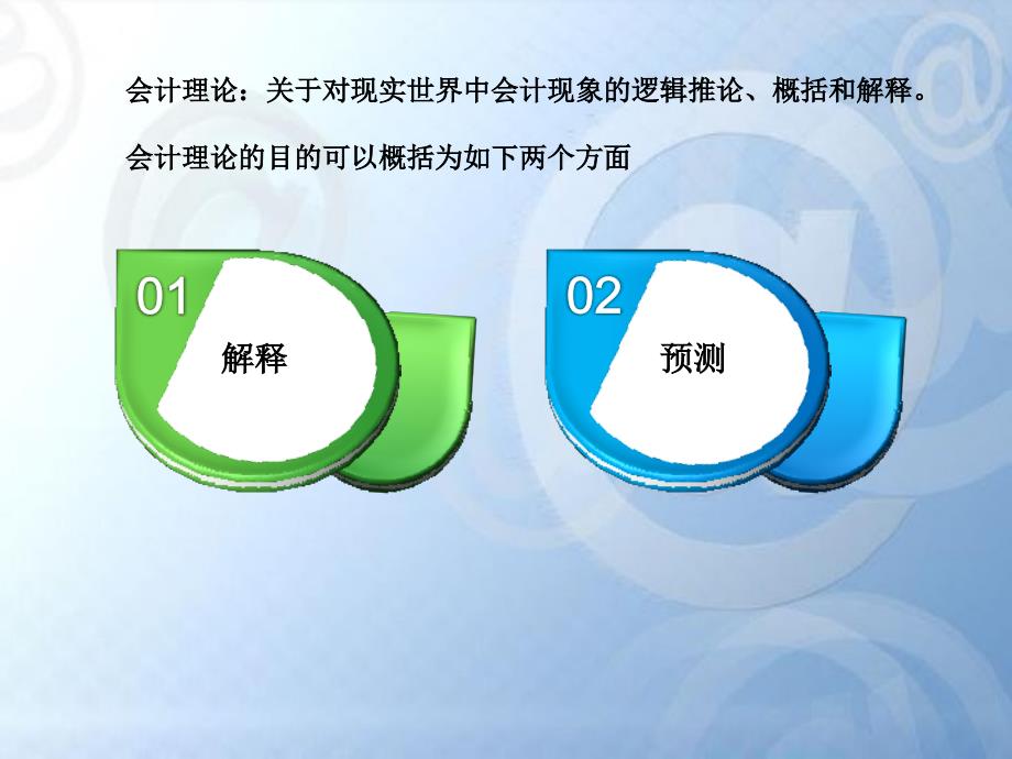 计算机引入会计领域对会计理论造成的影响_第4页