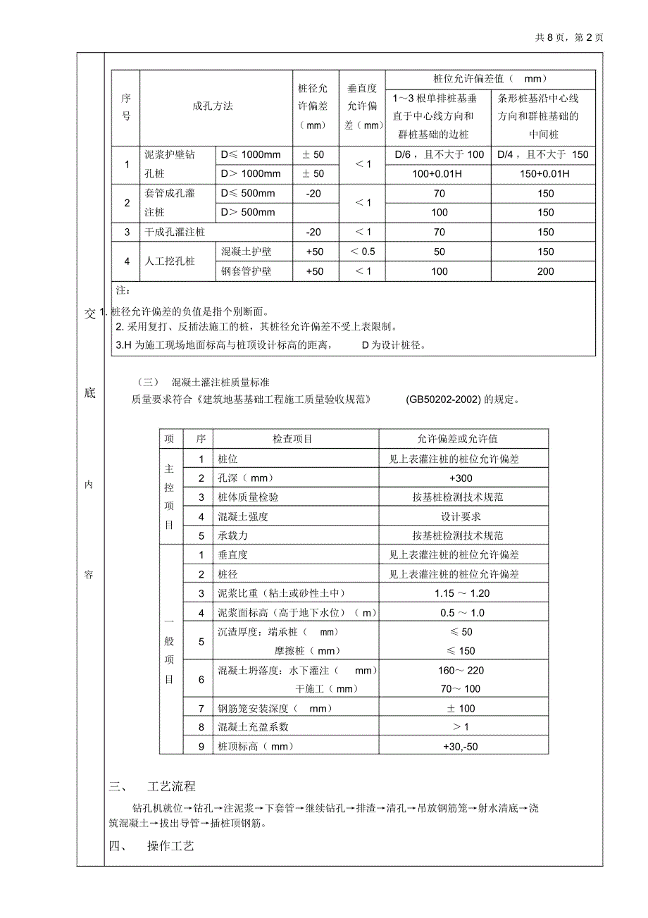 泥浆护壁回转钻孔灌注桩工程技术交底_第2页