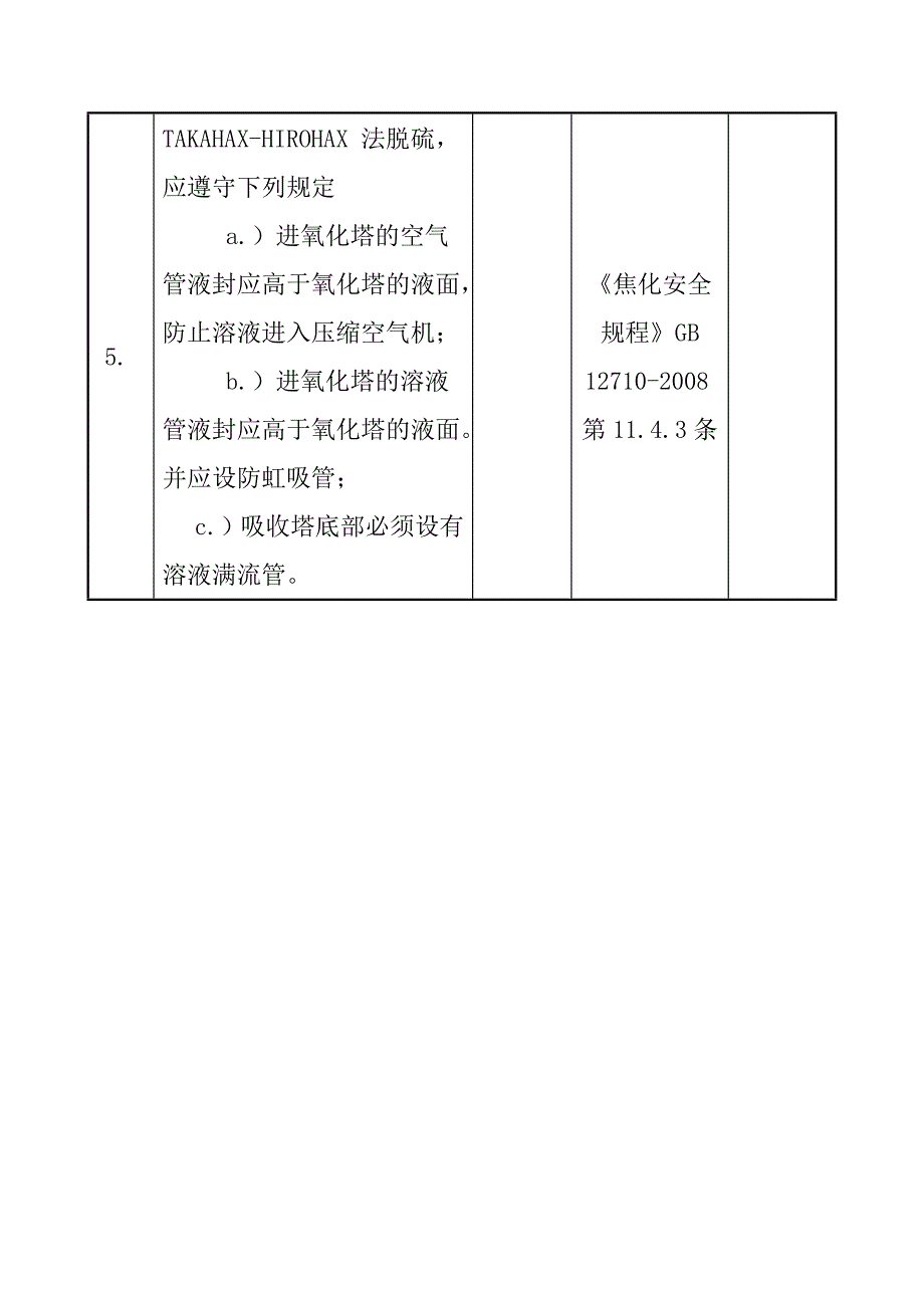 煤气净化脱硫脱氰单元安全检查表_第4页