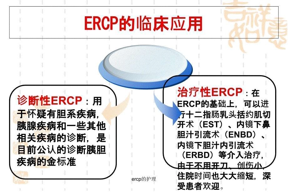 ercp的护理课件_第5页