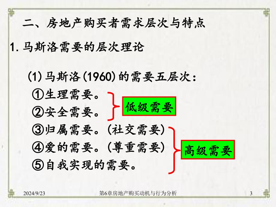 第6章房地产购买动机与行为分析_第3页