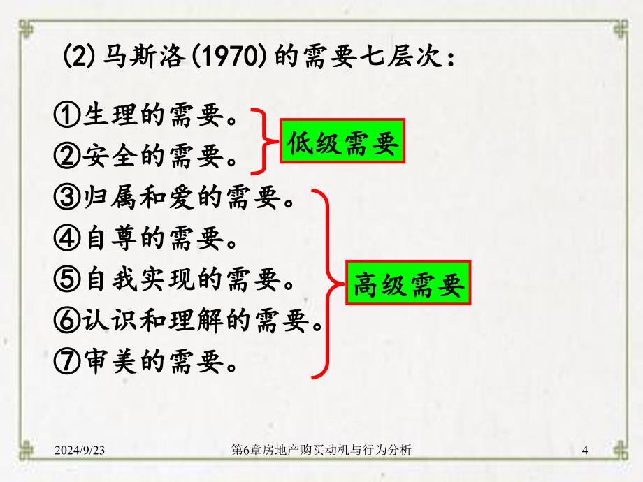 第6章房地产购买动机与行为分析_第4页