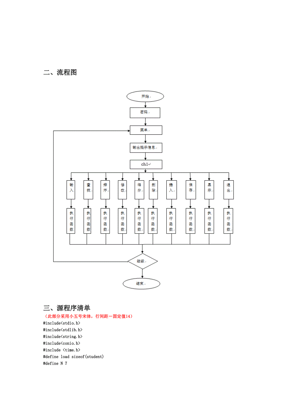 校运动会管理系统报告C语言(含完整代码)_第4页