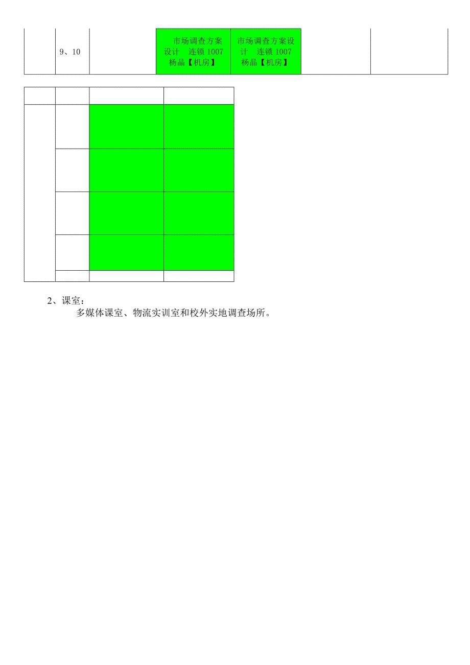 消费者调查项目指导书.jsp_第5页