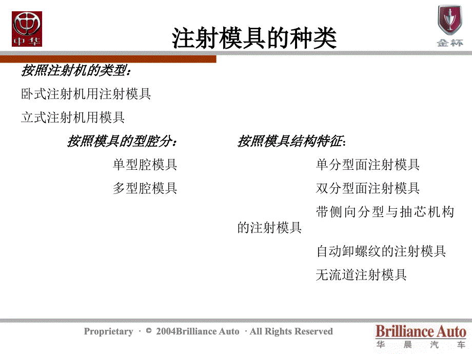 注射模具与塑料产品设计_第4页