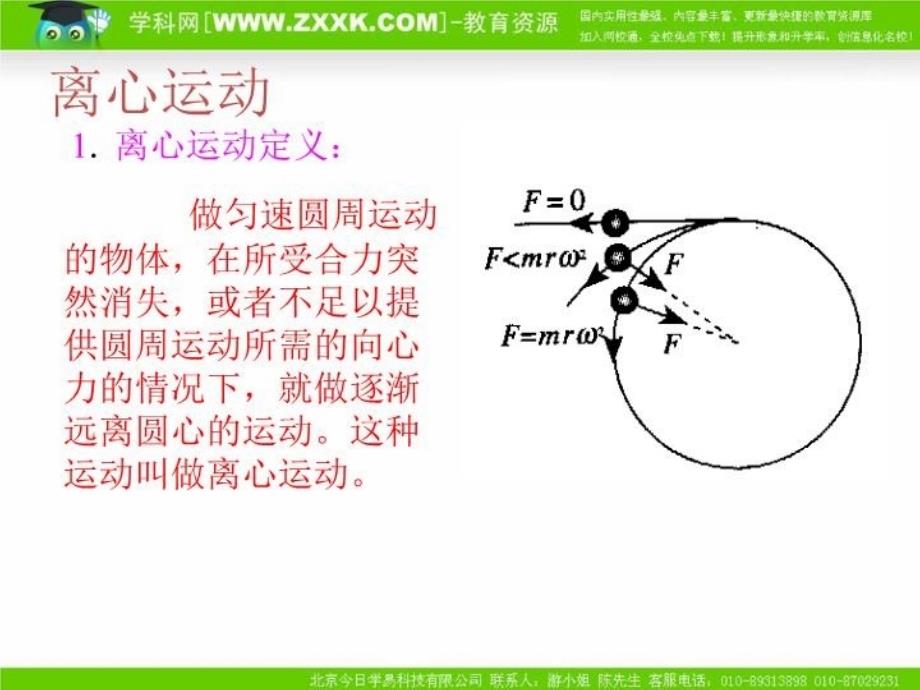 最新匀速圆周运动的实例分析精品课件_第3页