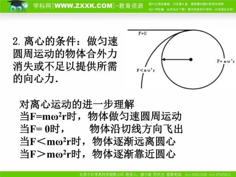 最新匀速圆周运动的实例分析精品课件_第4页