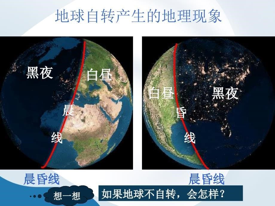 七年级上册地理1.2地球的运动(一)_第5页