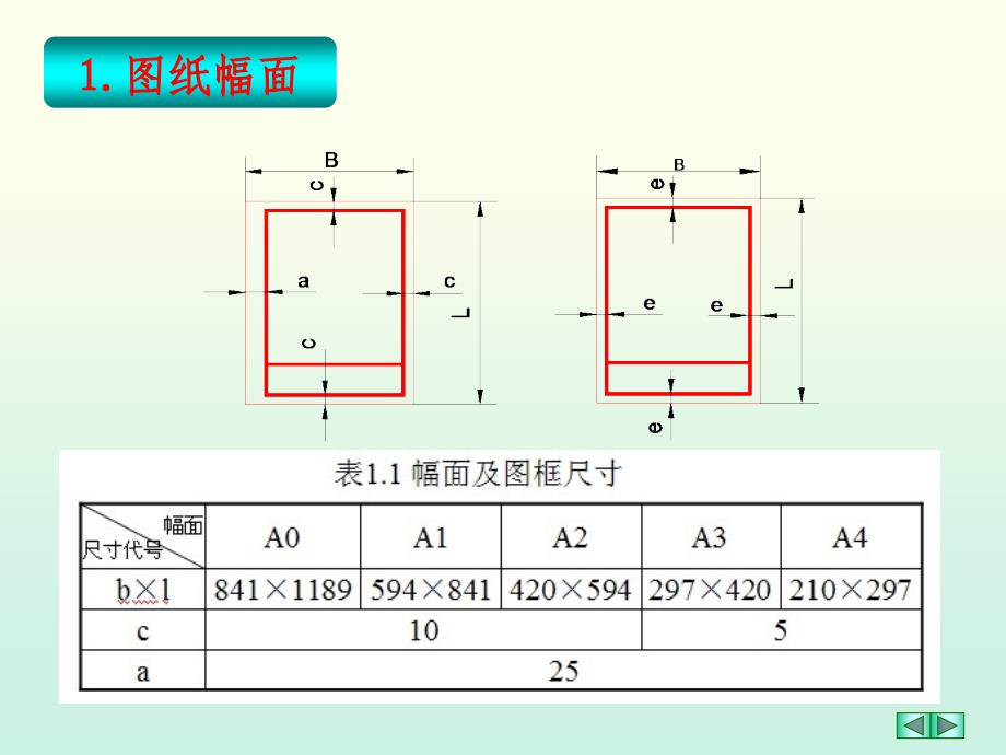 图幅、线型、字体及尺寸标注要求.ppt_第3页