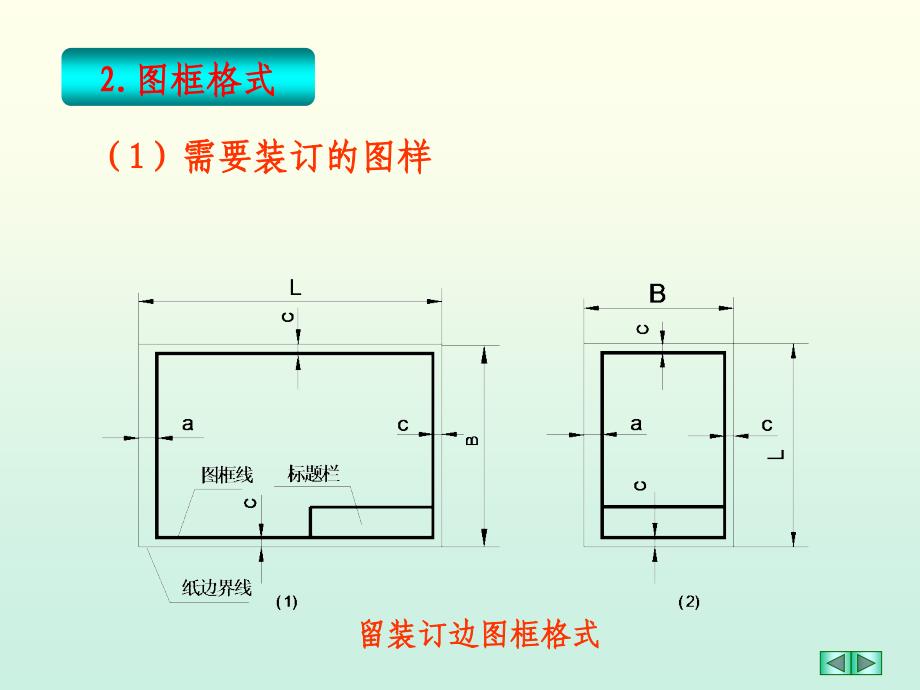 图幅、线型、字体及尺寸标注要求.ppt_第4页