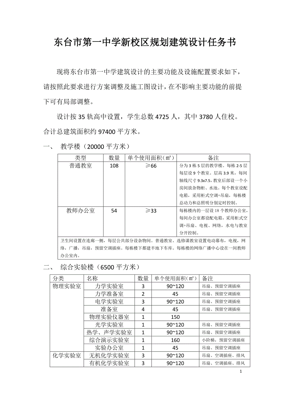 东台市第一中学新校区规划建筑设计任务书_第1页