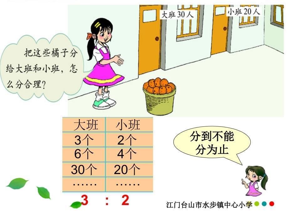 比的应用按比分配_第5页