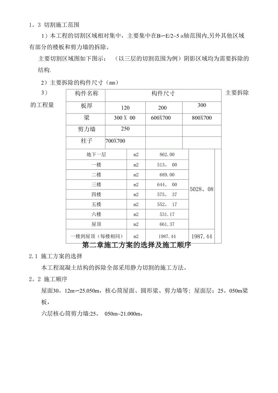 切割施工方案_第4页