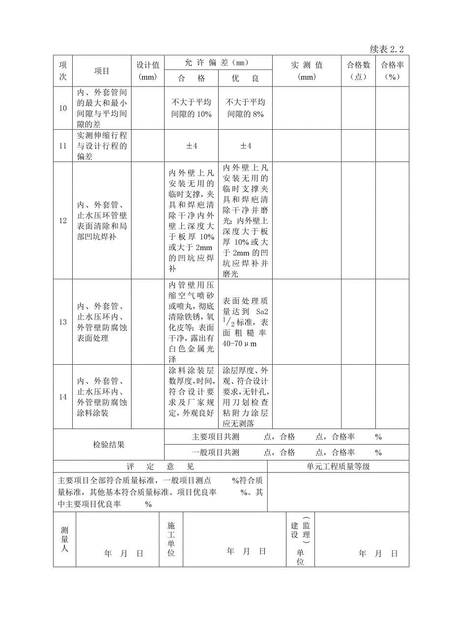 水利水电工程单元工程质量评定表_第5页