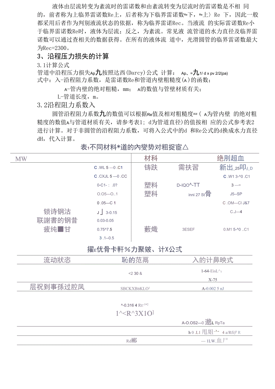 流体力学在液压管路设计中的应用_第2页