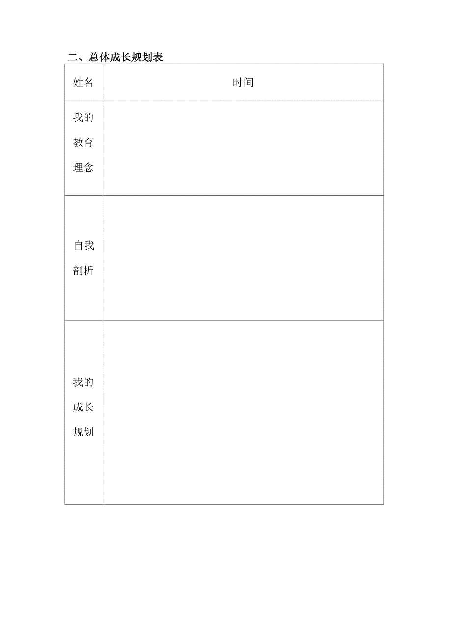 教师个人专业成长记录袋(新样稿)_第4页