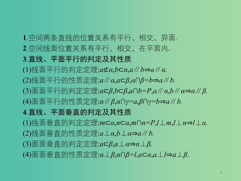 2019年高考数学总复习 第二部分 高考22题各个击破 5.2 空间关系、球与几何体组合练课件 文.ppt_第2页