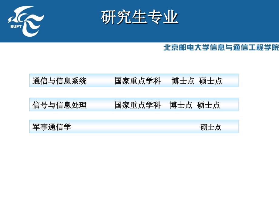 学院学术团队介绍(无图版).ppt_第4页