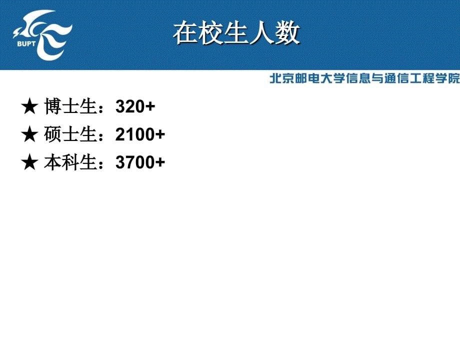 学院学术团队介绍(无图版).ppt_第5页