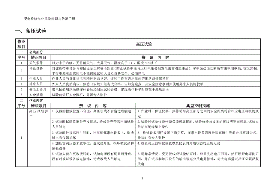 变电检修作业风险辩识范本_第3页