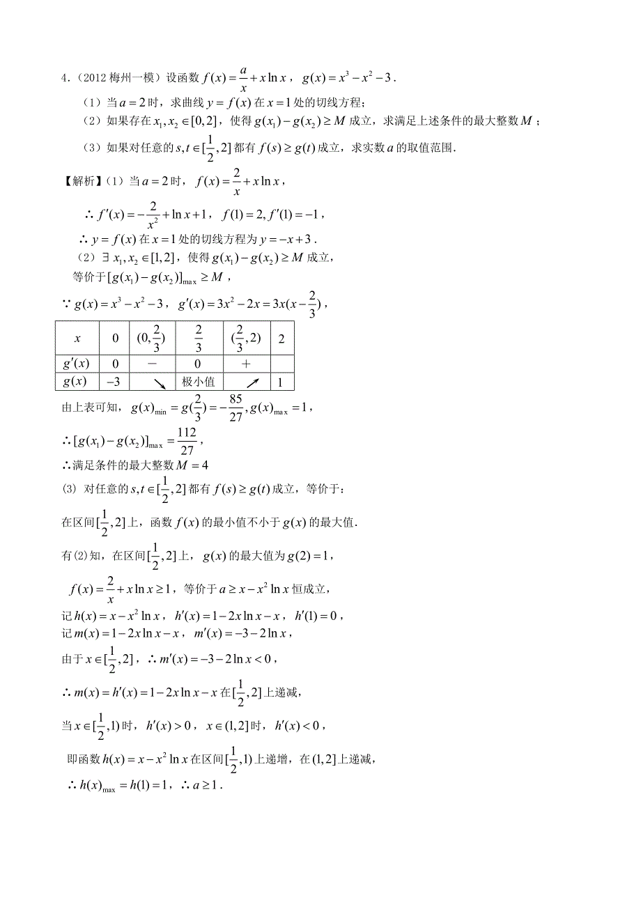 （广东专用）2014高考数学第一轮复习用书 第26课 导数的综合问题 文_第3页