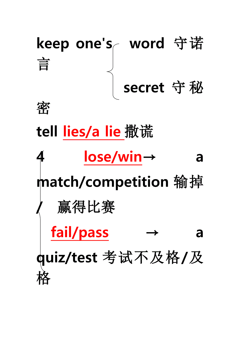 牛津英语模块5第一单元词组总结_第4页